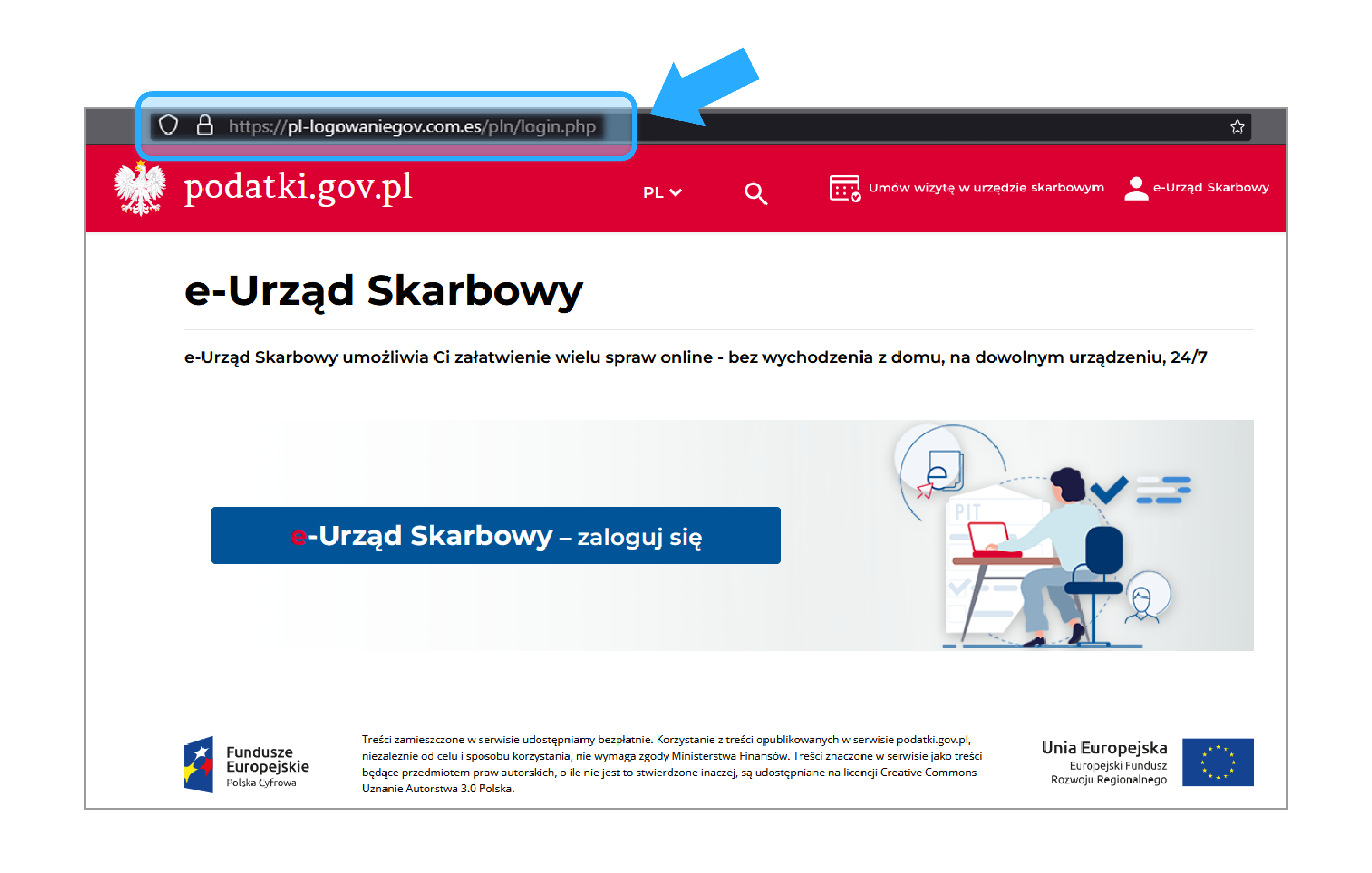 garfika przedstawiająca fałszywą stronę internetową e-Urzędu Skarbowego