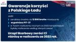  Polski Ład. Nowe korzystne rozwiązania